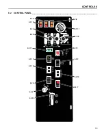 Preview for 31 page of Jacobsen R311T-T4F Safety, Operation And Maintenance Manual