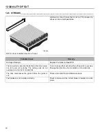 Preview for 80 page of Jacobsen R311T-T4F Safety, Operation And Maintenance Manual