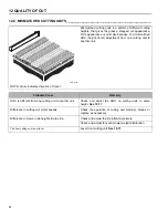 Preview for 82 page of Jacobsen R311T-T4F Safety, Operation And Maintenance Manual