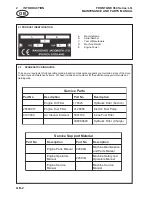 Preview for 4 page of Jacobsen ransomes frontline 930 Parts And Maintenance Manual