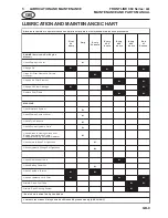 Preview for 11 page of Jacobsen ransomes frontline 930 Parts And Maintenance Manual