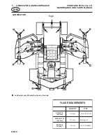 Preview for 12 page of Jacobsen ransomes frontline 930 Parts And Maintenance Manual