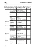 Preview for 22 page of Jacobsen ransomes frontline 930 Parts And Maintenance Manual