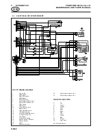 Preview for 24 page of Jacobsen ransomes frontline 930 Parts And Maintenance Manual