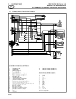 Preview for 50 page of Jacobsen ransomes frontline 930 Parts And Maintenance Manual