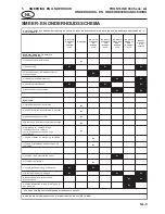 Preview for 63 page of Jacobsen ransomes frontline 930 Parts And Maintenance Manual