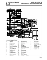 Preview for 77 page of Jacobsen ransomes frontline 930 Parts And Maintenance Manual