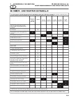 Preview for 89 page of Jacobsen ransomes frontline 930 Parts And Maintenance Manual