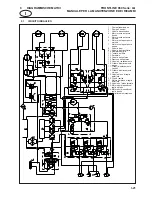 Preview for 127 page of Jacobsen ransomes frontline 930 Parts And Maintenance Manual