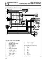 Preview for 128 page of Jacobsen ransomes frontline 930 Parts And Maintenance Manual