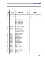 Preview for 137 page of Jacobsen ransomes frontline 930 Parts And Maintenance Manual