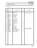 Preview for 141 page of Jacobsen ransomes frontline 930 Parts And Maintenance Manual