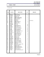 Preview for 143 page of Jacobsen ransomes frontline 930 Parts And Maintenance Manual