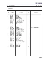 Preview for 157 page of Jacobsen ransomes frontline 930 Parts And Maintenance Manual