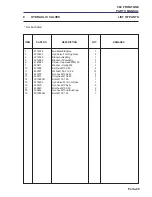 Preview for 161 page of Jacobsen ransomes frontline 930 Parts And Maintenance Manual