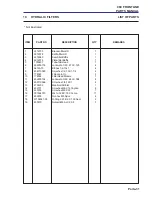 Preview for 163 page of Jacobsen ransomes frontline 930 Parts And Maintenance Manual