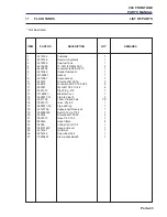 Preview for 165 page of Jacobsen ransomes frontline 930 Parts And Maintenance Manual