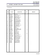 Preview for 167 page of Jacobsen ransomes frontline 930 Parts And Maintenance Manual