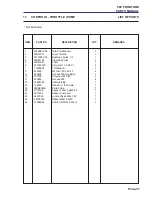 Preview for 169 page of Jacobsen ransomes frontline 930 Parts And Maintenance Manual