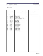 Preview for 173 page of Jacobsen ransomes frontline 930 Parts And Maintenance Manual