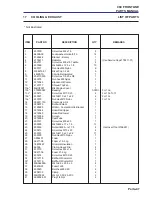 Preview for 179 page of Jacobsen ransomes frontline 930 Parts And Maintenance Manual