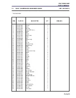 Preview for 187 page of Jacobsen ransomes frontline 930 Parts And Maintenance Manual