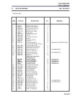 Preview for 191 page of Jacobsen ransomes frontline 930 Parts And Maintenance Manual