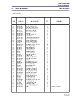 Preview for 193 page of Jacobsen ransomes frontline 930 Parts And Maintenance Manual