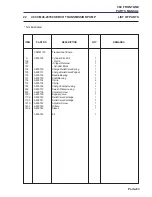 Preview for 195 page of Jacobsen ransomes frontline 930 Parts And Maintenance Manual