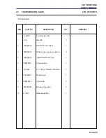 Preview for 197 page of Jacobsen ransomes frontline 930 Parts And Maintenance Manual