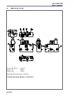 Preview for 198 page of Jacobsen ransomes frontline 930 Parts And Maintenance Manual