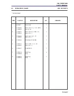 Preview for 199 page of Jacobsen ransomes frontline 930 Parts And Maintenance Manual