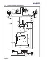 Preview for 202 page of Jacobsen ransomes frontline 930 Parts And Maintenance Manual