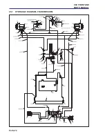 Preview for 204 page of Jacobsen ransomes frontline 930 Parts And Maintenance Manual