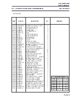 Preview for 205 page of Jacobsen ransomes frontline 930 Parts And Maintenance Manual