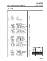 Preview for 207 page of Jacobsen ransomes frontline 930 Parts And Maintenance Manual