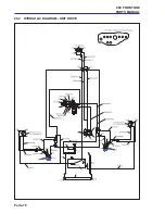 Preview for 208 page of Jacobsen ransomes frontline 930 Parts And Maintenance Manual