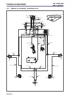 Preview for 210 page of Jacobsen ransomes frontline 930 Parts And Maintenance Manual