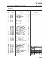 Preview for 211 page of Jacobsen ransomes frontline 930 Parts And Maintenance Manual