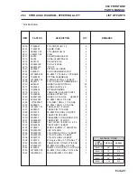 Preview for 213 page of Jacobsen ransomes frontline 930 Parts And Maintenance Manual