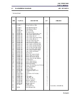 Preview for 215 page of Jacobsen ransomes frontline 930 Parts And Maintenance Manual