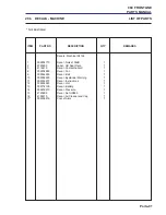 Preview for 223 page of Jacobsen ransomes frontline 930 Parts And Maintenance Manual