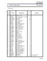 Preview for 229 page of Jacobsen ransomes frontline 930 Parts And Maintenance Manual