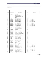 Preview for 233 page of Jacobsen ransomes frontline 930 Parts And Maintenance Manual