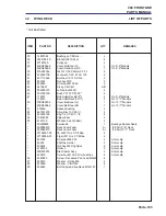 Preview for 235 page of Jacobsen ransomes frontline 930 Parts And Maintenance Manual