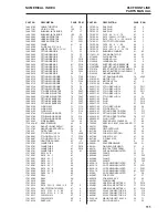 Preview for 243 page of Jacobsen ransomes frontline 930 Parts And Maintenance Manual