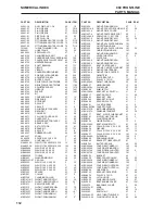 Preview for 244 page of Jacobsen ransomes frontline 930 Parts And Maintenance Manual