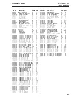 Preview for 245 page of Jacobsen ransomes frontline 930 Parts And Maintenance Manual