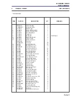 Preview for 39 page of Jacobsen Ransomes HR 6010 Parts And Maintenance Manual