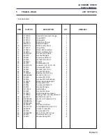 Preview for 41 page of Jacobsen Ransomes HR 6010 Parts And Maintenance Manual